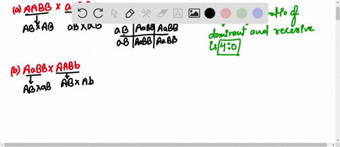 what-genotypes-would-be-expected-for-the-offspring-from-the-following-matings-what-are-the-phenotypic-ratios-for-each-cross-explain-how-you-came-up-with-this-ratio-aabb-x-aabb-b-aabb-x-aabb-68681
