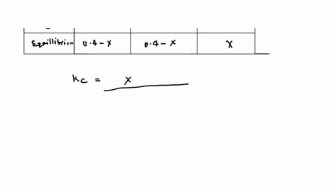 an-aqueous-solution-of-040-m-silver-nitrate-agno3-and-040-m-ironii-nitrate-feno32-is-allowed-to-reach-equilibrium-according-to-the-following-chemical-reaction-agaq-fe2aq-fe3aq-ags-if-the-equ-82738