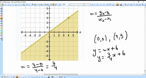 find-the-inequality-represented-by-the-graph-urgentt-find-the-inequality-represented-by-the-graph-65024