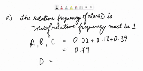 partial-relative-frequency-distribution-is-given-class-relative-frequency-022-018-039-a-what-is-the-relative-frequency-of-class-d-b-the-total-sample-size-is-400-what-is-the-frequency-of-clas-49953