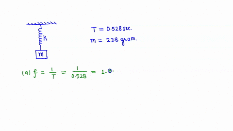 the-period-of-motion-of-an-object-spring-system-is-t0528-s-when-an-object-of-mass-m238-mathrmg-is-at-91998