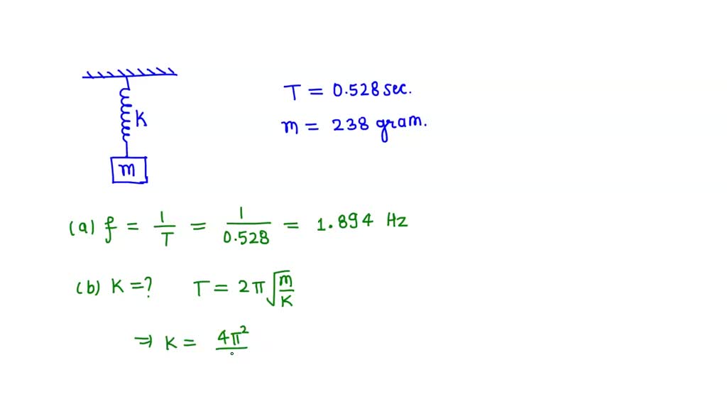 The period of motion of an objectspring system is T=0.528 s when an