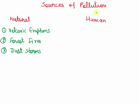 8-what-are-natural-and-human-sources-of-pollution-62062