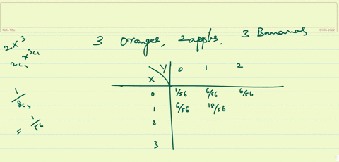 from-a-sack-of-fruit-containing-3-oranges-2-apples-and-3-bananas-a-random-sample-of-3-pieces-of-fruit-is-selected-if-x-is-the-number-of-oranges-and-y-is-the-number-of-apples-in-the-sample-a-80256
