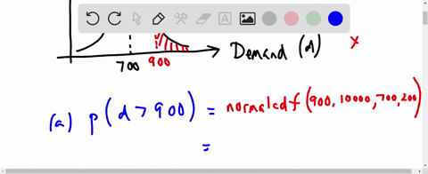 the-monthly-demand-for-a-product-is-normally-distributed-with-a-mean-of-700-units-and-standard-deviation-of-200-units-a-what-is-the-probability-that-demand-will-exceed-900-units-in-a-given-m-42544