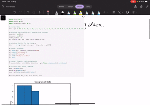 communication-4-a-what-is-the-difference-between-a-bar-graph-and-a-histogram-use-examples-to-explain-4-marks-b-would-you-choose-a-histogram-or-a-bar-graph-with-separated-bars-for-the-data-listed-below