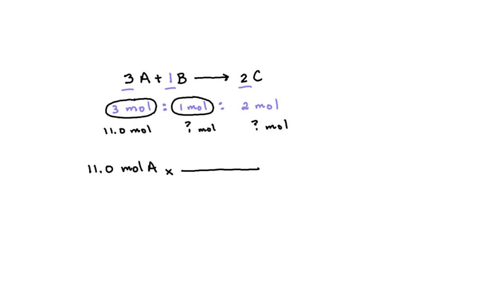 SOLVED: Consider The Following Generic Reaction: 3 A + B –> 2 C If A ...