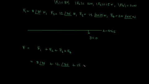find-the-magnitude-and-direction-of-the-resultant-of-the-concurrent-forces-of-8-n-12-n-15n-and-20-n-making-angles-of-30-70-12025-and-155-respectively-with-a-fixed-line-79322