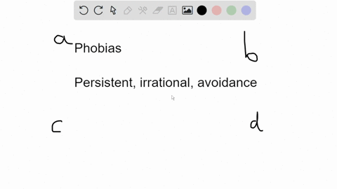 the-learning-perspective-proposes-that-phobias-are-a-the-result-of-individual-genetic-makeup-b-a-way-97131