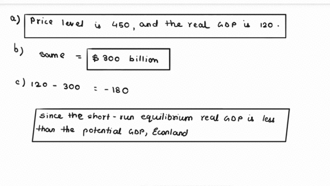 real-gdp-demanded-real-gdp-supplied-price-level-billions-of-2000-billions-of-2000-dollars-dollars-90-450-150-100-400-250-110-350-350-120-300-450-130-250-550-140-200-600-the-table-above-shows-69528