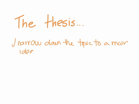 the-thesis-question-12-options-narrows-the-topic-to-a-main-idea-needs-to-stimulate-the-readers-interest-must-be-supported-by-details-facts-and-examples-all-of-the-above