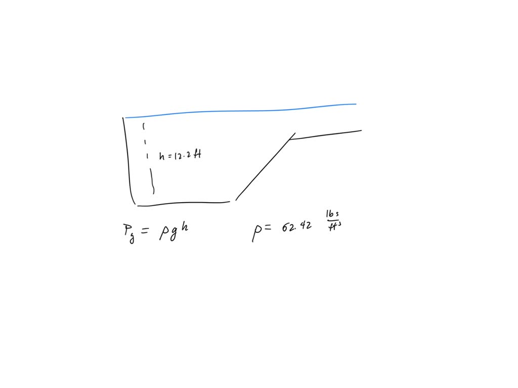 bar-to-psi-psig-psia-psid-conversion-calculator-bar-to-psig-table