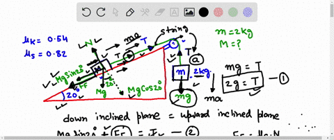figure-shows-a-block-of-mass-m-resting-on-a-20-slope-the-block-has-coefficients-of-friction-ss-082-and-kk-054-with-the-surface-it-is-connected-via-a-massless-string-over-a-massless-frictionless-pulley
