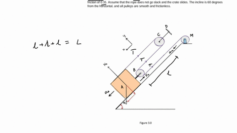 q3-the-winding-drum-m-in-figure-30-below-is-letting-out-cable-at-a-rate-of-4-mathrmm-mathrms2-determine-the-cable-tension-if-the-crate-has-a-mass-of-820-kg-the-surface-of-the-incline-and-crate-share-a
