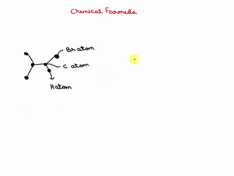 write-the-chemical-formula-for-this-molecule-key-carbon-hydrogen-nitrogen-sulfur-oxygen-chlorine-fluorine-bromine-drag-the-slider-to-get-different-vlew-of-the-molecule-do-don-know-submlt-ao-34366