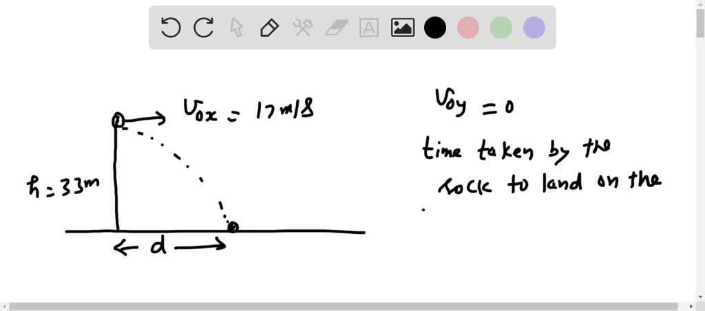 SOLVED: A rock is kicked horizontally from the top of a 33m tall ...