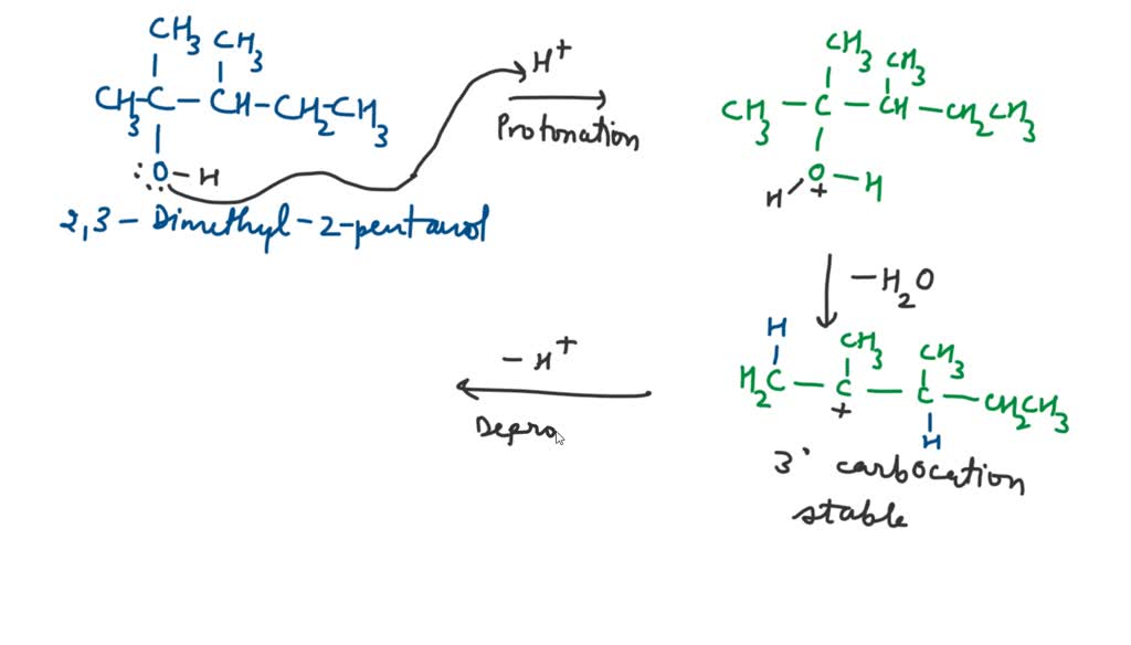 SOLVED: The major product from the dehydration of 2,3 ...