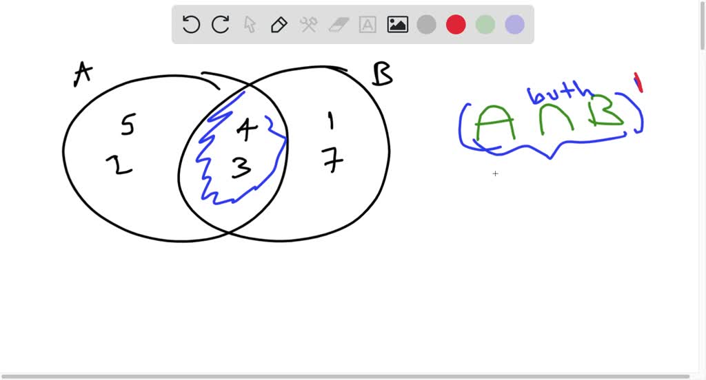 solved-5-09-01-a-venn-diagram-is-shown-below-what-are-the-elements-of-a-n-b-1-point