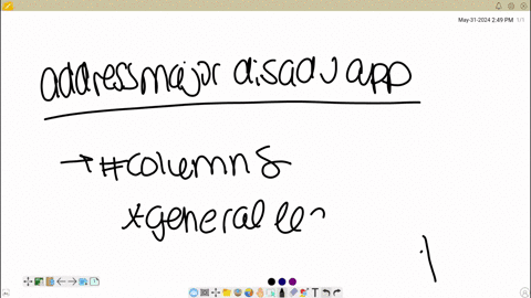 current-attempt-in-progess-a-major-divaduantage-of-the-tenolate-approuch-in-the-number-ol-columm-that-cin-be-manugridh-wed-tis-dicadiventage-can-be-eliminated-through-general-ledper-accounts-eransacti