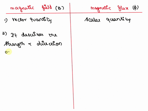 explain-in-your-own-words-the-difference-between-the-magnetic-field-and-the-magnetic-flux-of-the-field-these-are-scalar-or-vector-quantities-in-what-units-are-expressed-how-these-units-relat-37916