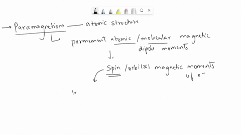 explain-the-origin-of-paramagnetism-on-the-basis-of-atomic-structure-38718