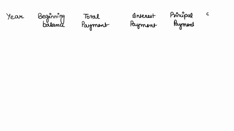 prepare-an-amortization-schedule-for-a-three-year-loan-of-72000-the-interest-rate-is-9-percent-per-year-and-the-loan-calls-for-equal-annual-payments-how-much-total-interest-is-paid-over-the-31737