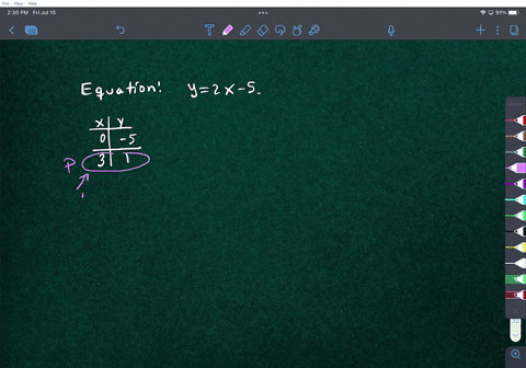 find-a-set-of-parametric-equations-for-the-rectangular-equation-that-satisfies-the-given-condition-y-2x-5-t-0-at-the-point-3-1-42537