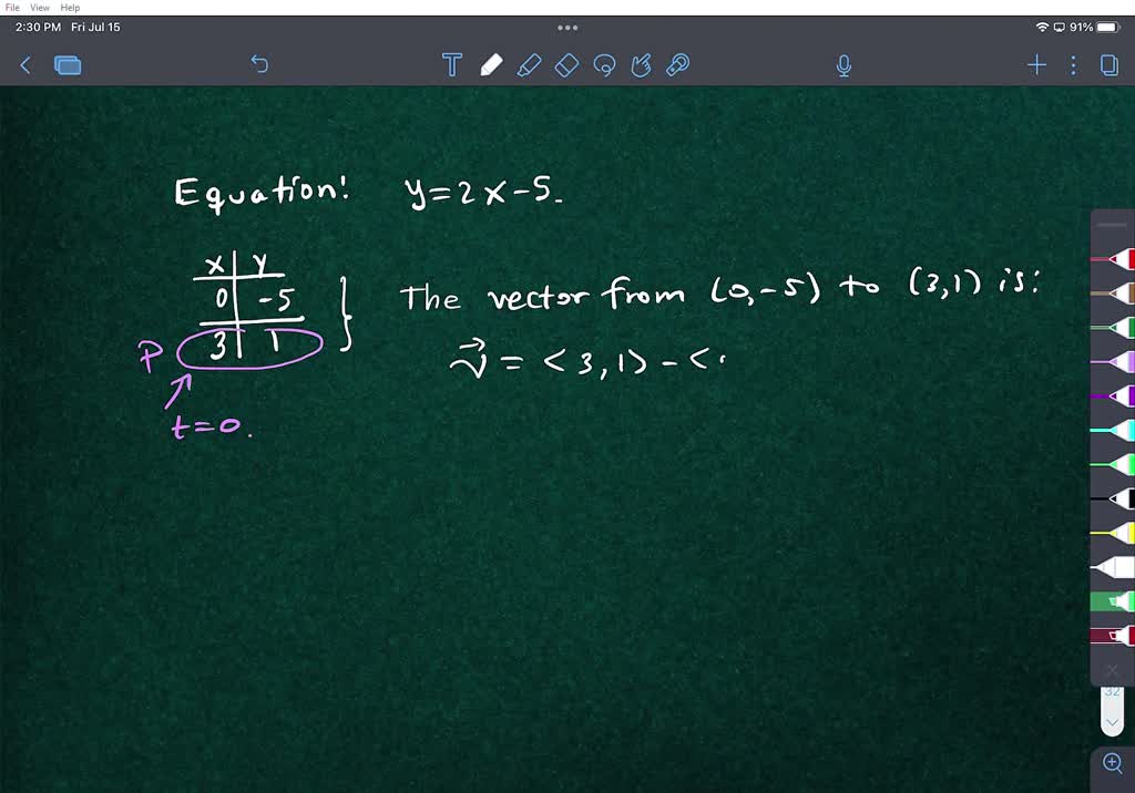 Solved Find A Set Of Parametric Equations For The Rectangular Equation