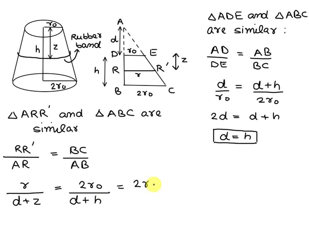 SOLVED The rubber band of unstretched length 2 r0 is forced down the