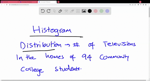 the-histogram-shows-the-distribution-of-the-number-of-televisions-in-the-homes-of-94-community-college-students-complete-through-below-number-of-tvs-how-many-homes-have-three-televisions-the-32857