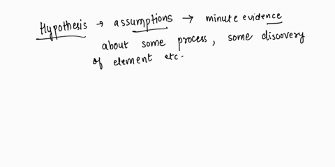 when-are-hypotheses-supported-in-science-site-1-94098