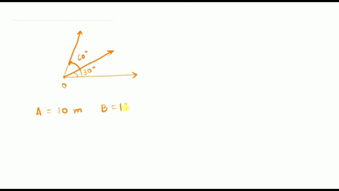 a-100-m-at-30-degrees-above-the-x-axis-and-b-120-m-at-60-degrees-above-the-x-axis-what-is-the-magnitude-of-ab-220-213-154-122-100-64168