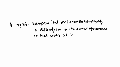 texts-what-evidence-did-the-authors-find-for-natural-selection-acting-on-the-slc24a5-gene-as-it-contributes-to-skin-pigmentation-select-all-that-apply-hint-reread-the-section-entitled-role-o-14864