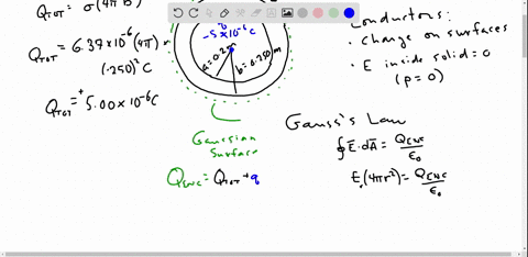 a-hollow-conducting-sphere-with-an-outer-radius-of-0250-m-and-an-inner-radius-of-0200-m-has-a-uniform-surface-charge-density-of-637-times-10-6-cm2-a-charge-of-0500-muc-is-now-introduced-at-the-cente-2