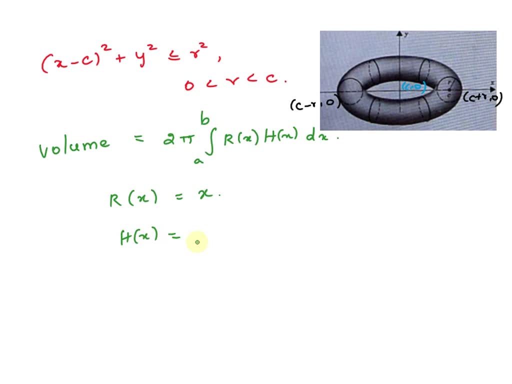 Ring forumla in surface area when two radius are given and we should find  total surface area - Maths - Surface Areas and Volumes - 13504045 |  Meritnation.com