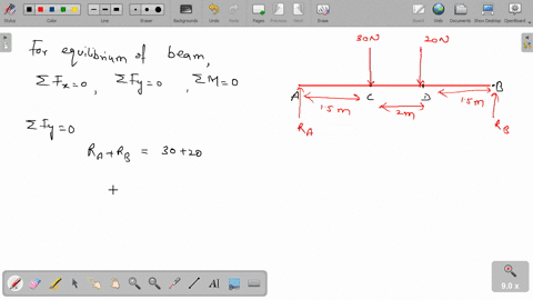 2. A beam is clamped at both ends and supports a uniform...