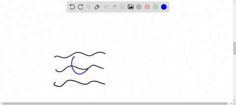 name-these-forces-a-the-upward-push-of-water-on-a-submerged-object