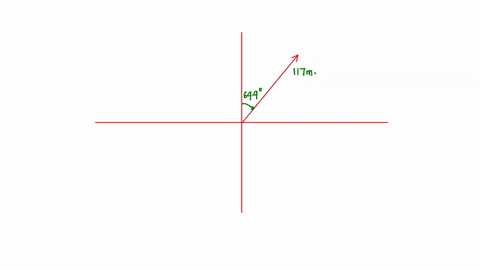 a-displacement-vector-has-a-magnitude-of-117-m-and-points-at-an-angle-of-649-east-of-north-determine-the-components-of-this-vector-108-m-west-431-m-south-431-m-west-108-m-south-431-m-east-10-37365