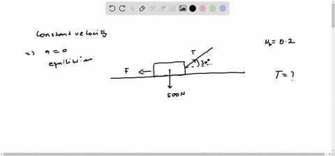 a-500-n-block-is-dragged-along-a-horizontal-surface-by-an-applied-force-t-at-an-angle-30-degree-the-coefficient-of-kinetic-friction-is-uk200-and-the-block-moves-at-a-constant-velocity-what-i-50811