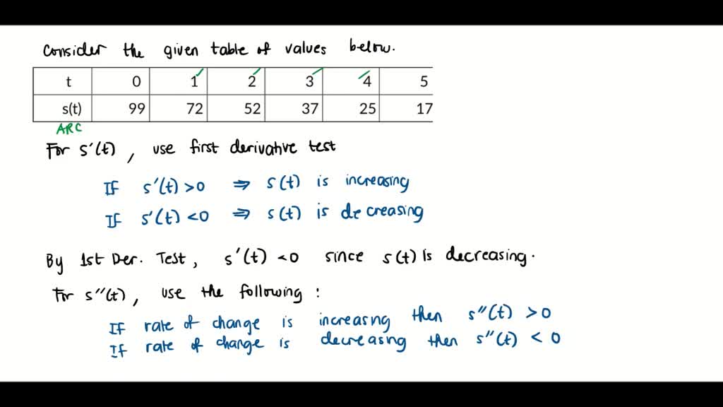 Solved: Question [6 Points In The Diagram Below, Corresponds The Number 