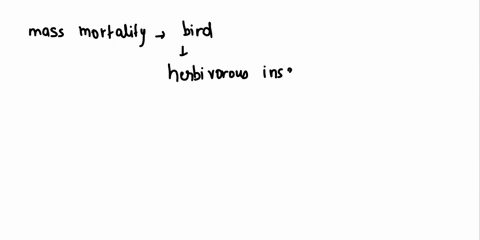 which-of-the-following-is-an-example-of-a-trophic-cascade-multiple-choice-plant-is-consumed-by-an-herbivore-which-is-consumed-by-carnivore_-dolphin-gains-only-10-of-the-energy-of-10-kilogram-74212