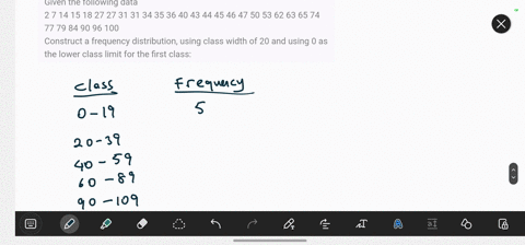 question-6-5-pts-given-the-following-data-2-7-14-15-18-27-27-31-31-34-35-36-40-43-44-45-46-47-50-53-62-63-65-74-77-79-84-90-96-100-construct-a-frequency-distribution-using-class-width-of-20-04827