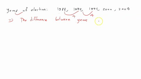 ears-of-elections-1988199219962000-and-2004-hoose-the-correct-answer-below-ratio-ordinal-interval-nominal