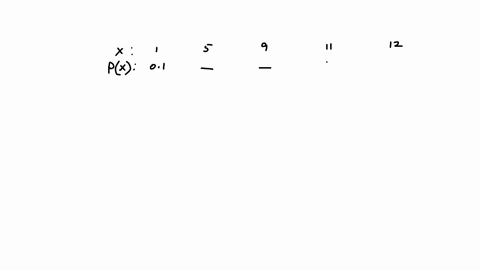 question-7-5-pts-a-random-variable-x-has-the-following-incomplete-probability-distribution-px-1-what-is-px-9-02-05-04-08-not-enough-information-question-8-5pts-66294