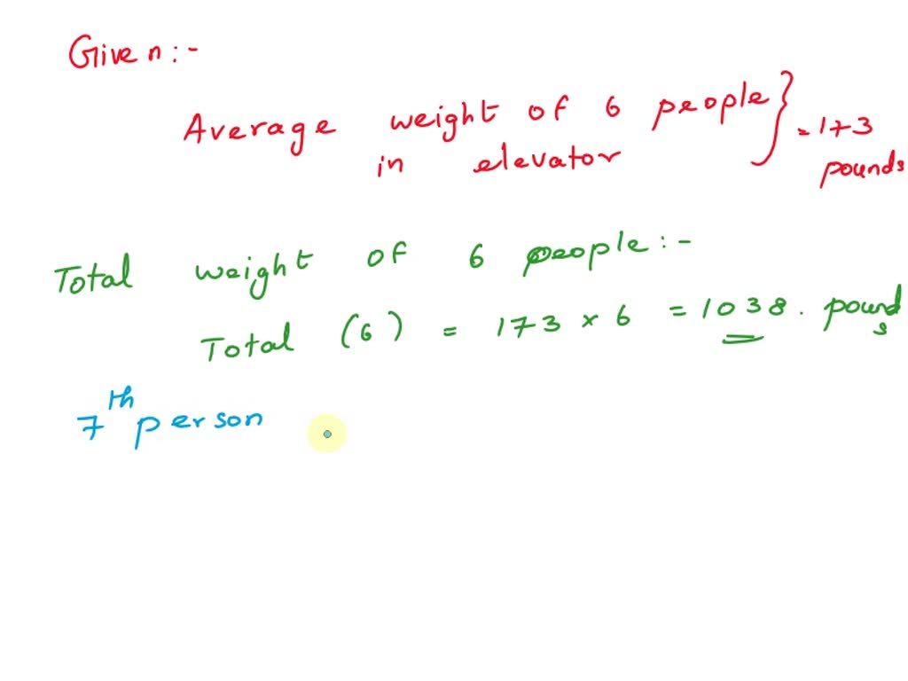 The average weight of 6 people in an elevator is 173 pounds. A 7th