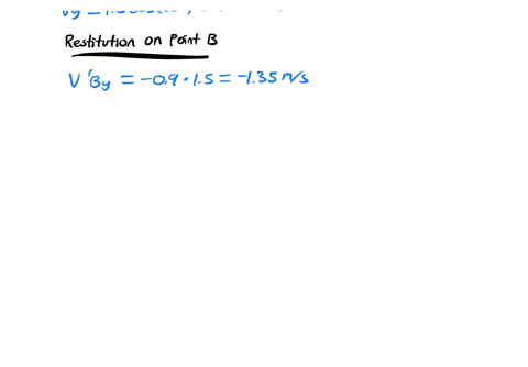problem-126-a-slender-rod-with-a-length-of-40-cm-and-a-mass-of-2-kg-is-falling-at-a-rate-of-15-mathrmm-mathrms-and-at-a-35-degree-angle-as-shown-below-the-rod-then-strikes-a-surface-and-rebounds-off-i