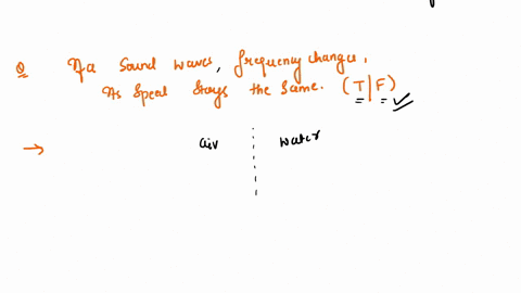 true-or-false-if-a-sound-waves-frequency-changes-its-speed-stays-the-same-45218