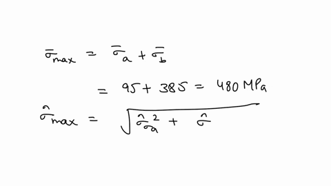 a-beam-subjected-to-axial-loading-will-experience-an-axial-stress-a-if-in-addition-the-beam-is-subjected-to-a-bending-load-a-bending-stress-b-will-also-occur-at-the-outer-fibers-top-and-bott-24821