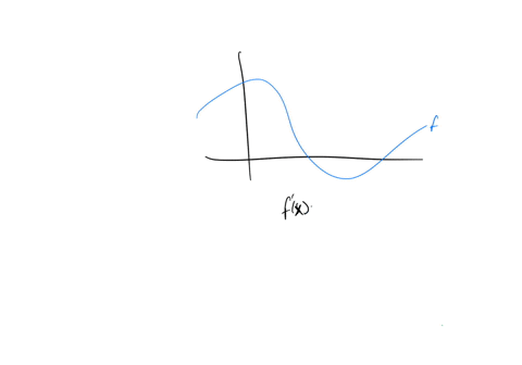 suppose-that-a-find-all-critical-values-of-if-there-are-no-critical-values-enter-1000-if-there-are-more-than-one-enter-them-separated-by-commas-critical-values-b-use-interval-notation-to-ind-96268