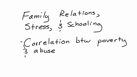 david-berliners-poverty-and-potential-out-of-school-factors-and-school-success-does-it-support-students-and-families-or-seek-to-assign-blame-or-shift-the-responsibility-from-the-teacher-and-onto-the-f
